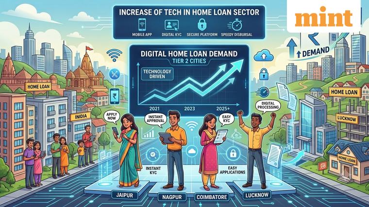Shift to small cities, digital applications: Tier 2 and Tier 3 cities account for 64% of home-loan volumes: Report