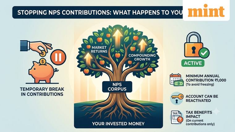 Can you stop NPS contributions? What happens to your money, returns and tax benefits