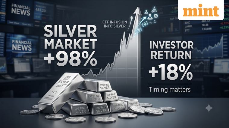 Silver rallied 98% in the last one year, but investors earned only 18%: What explains the huge return gap?